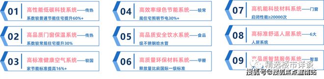 中建玖海云天-上海临港(中建·玖海云天)官方网站丨 图文介绍(图9)