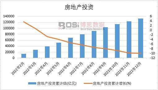 2024-2030年中国建筑施工市场竞争力分析及投资前景研究报告