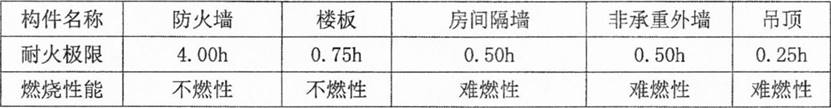 江苏省南通市顺利家纺公司该公司于2016年成立凭借优良的口碑和高品质的产品迅速占领市场经过3年的发展己初具规模产品远销(图2) 江苏省南通市顺利家纺公司该公司于2016年成立凭借优良的口碑和高品质的产品迅速占领市场经过3年的发展己初具规模产品远销(图2)