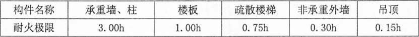江苏省南通市顺利家纺公司该公司于2016年成立凭借优良的口碑和高品质的产品迅速占领市场经过3年的发展己初具规模产品远销(图3) 江苏省南通市顺利家纺公司该公司于2016年成立凭借优良的口碑和高品质的产品迅速占领市场经过3年的发展己初具规模产品远销(图3)