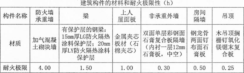 江苏省南通市顺利家纺公司该公司于2016年成立凭借优良的口碑和高品质的产品迅速占领市场经过3年的发展己初具规模产品远销(图4) 江苏省南通市顺利家纺公司该公司于2016年成立凭借优良的口碑和高品质的产品迅速占领市场经过3年的发展己初具规模产品远销(图4)