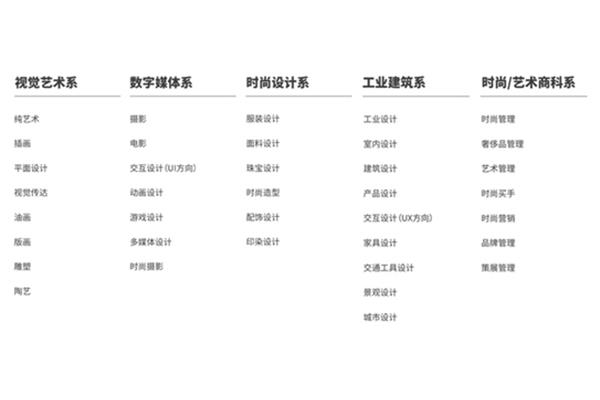 工业建筑有哪些类型一、居住建筑(图7) 工业建筑有哪些类型一、居住建筑(图7)
