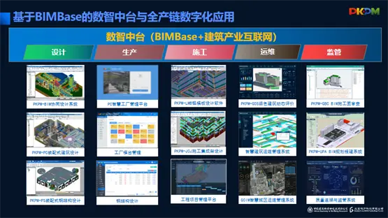 构力科技PKPM工业建筑数字化整体解决方案全新发布(图2)