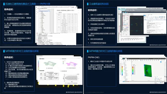 构力科技PKPM工业建筑数字化整体解决方案全新发布(图5)