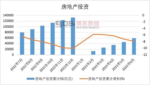 解码中国工业地产市场:多元化、绿色与智能化趋势凸显(图2) 解码中国工业地产市场:多元化、绿色与智能化趋势凸显(图2)