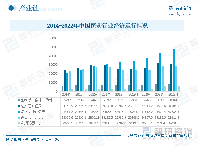 2024年中国硫酸亚铁行业市场洞察：电动汽车和新能源产业为硫酸亚铁市场提供新的发展机遇[图](图10)