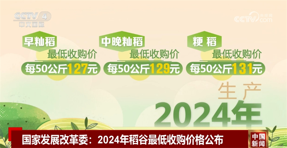 有力度、有速度、有温度 多领域释放稳中向好发展积极信号(图8) 有力度、有速度、有温度 多领域释放稳中向好发展积极信号(图8)