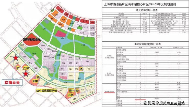 中建玖海云天(上海临港)欢迎您丨中建玖海云天首页网站丨楼盘详情 价格户型(图10) 中建玖海云天(上海临港)欢迎您丨中建玖海云天首页网站丨楼盘详情 价格户型(图10)
