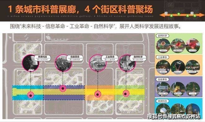 中建玖海云天_(售楼中心)首页网站_上海中建玖海云天欢迎您丨详情(图8) 中建玖海云天_(售楼中心)首页网站_上海中建玖海云天欢迎您丨详情(图8)