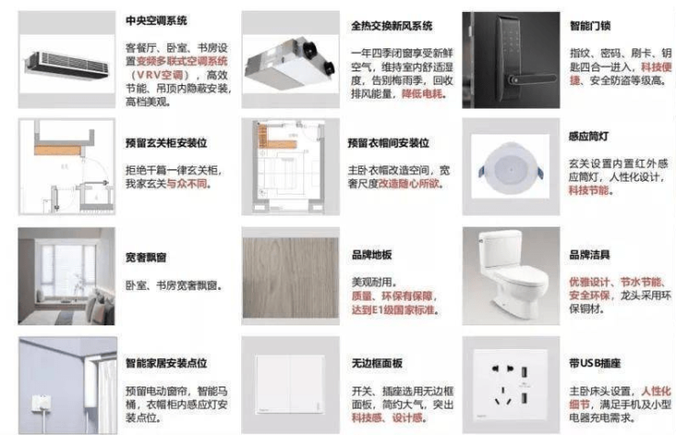 首页-中建玖海云天售楼处直销网站AI看房线上顾问实时解答楼盘详情(图6) 首页-中建玖海云天售楼处直销网站AI看房线上顾问实时解答楼盘详情(图6)