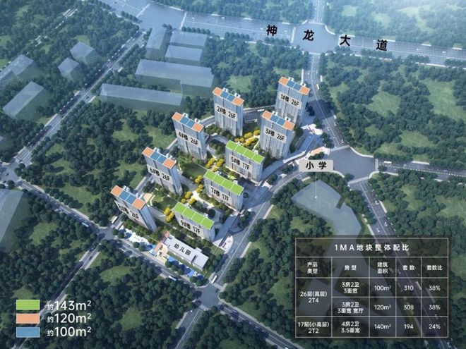 官网资讯:招商·武汉城建未来中心·樾府咨询官方认证(图2) 官网资讯:招商·武汉城建未来中心·樾府咨询官方认证(图2)