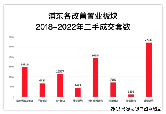 闵行)-上海( 中国铁建花语前湾 )首页网站丨楼盘详情户型价格周边配套(图13)