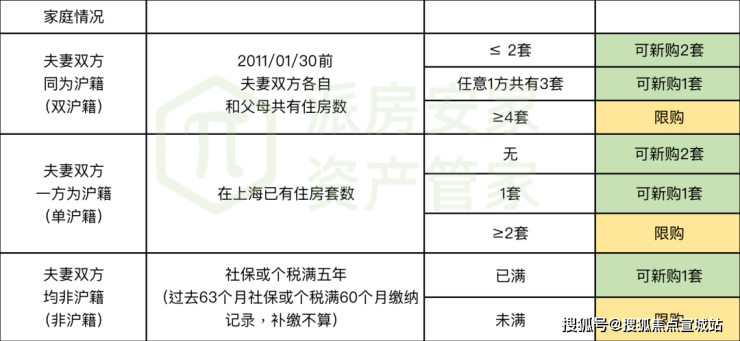 闵行)-上海( 中国铁建花语前湾 )首页网站丨楼盘详情户型价格周边配套(图25)
