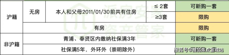 闵行)-上海( 中国铁建花语前湾 )首页网站丨楼盘详情户型价格周边配套(图24)