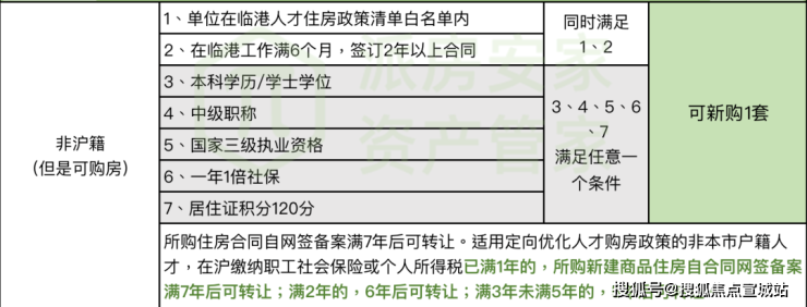 闵行)-上海( 中国铁建花语前湾 )首页网站丨楼盘详情户型价格周边配套(图27)