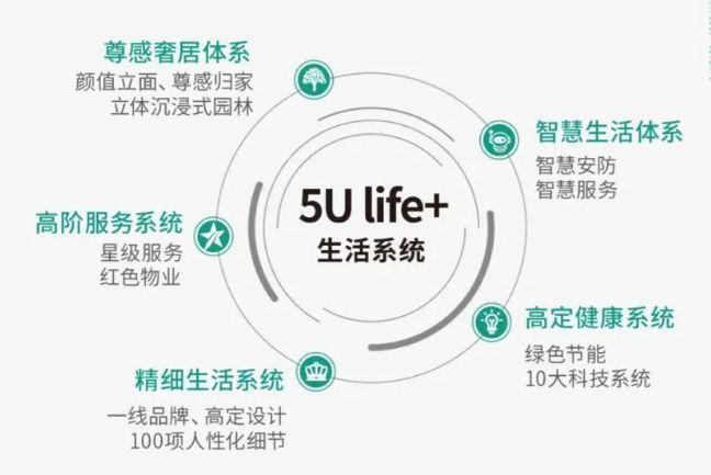 北京中建星光里〢匠心钜制-恭迎品鉴〢中建官方发布!(图7) 北京中建星光里〢匠心钜制-恭迎品鉴〢中建官方发布!(图7)