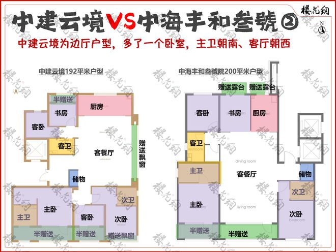 中建云境巧避中海锋芒 2024楼花测评③(图2) 中建云境巧避中海锋芒 2024楼花测评③(图2)
