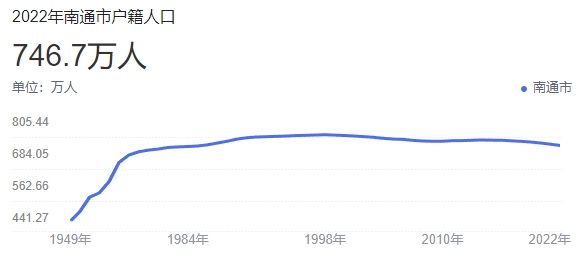江苏这个城市凭什么包揽中国人的床上四件套?(图4) 江苏这个城市凭什么包揽中国人的床上四件套?(图4)