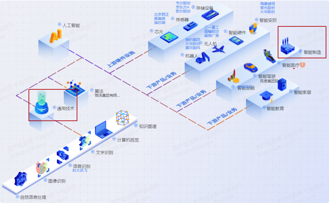 2024年中国工业40行业研究报告(图3)