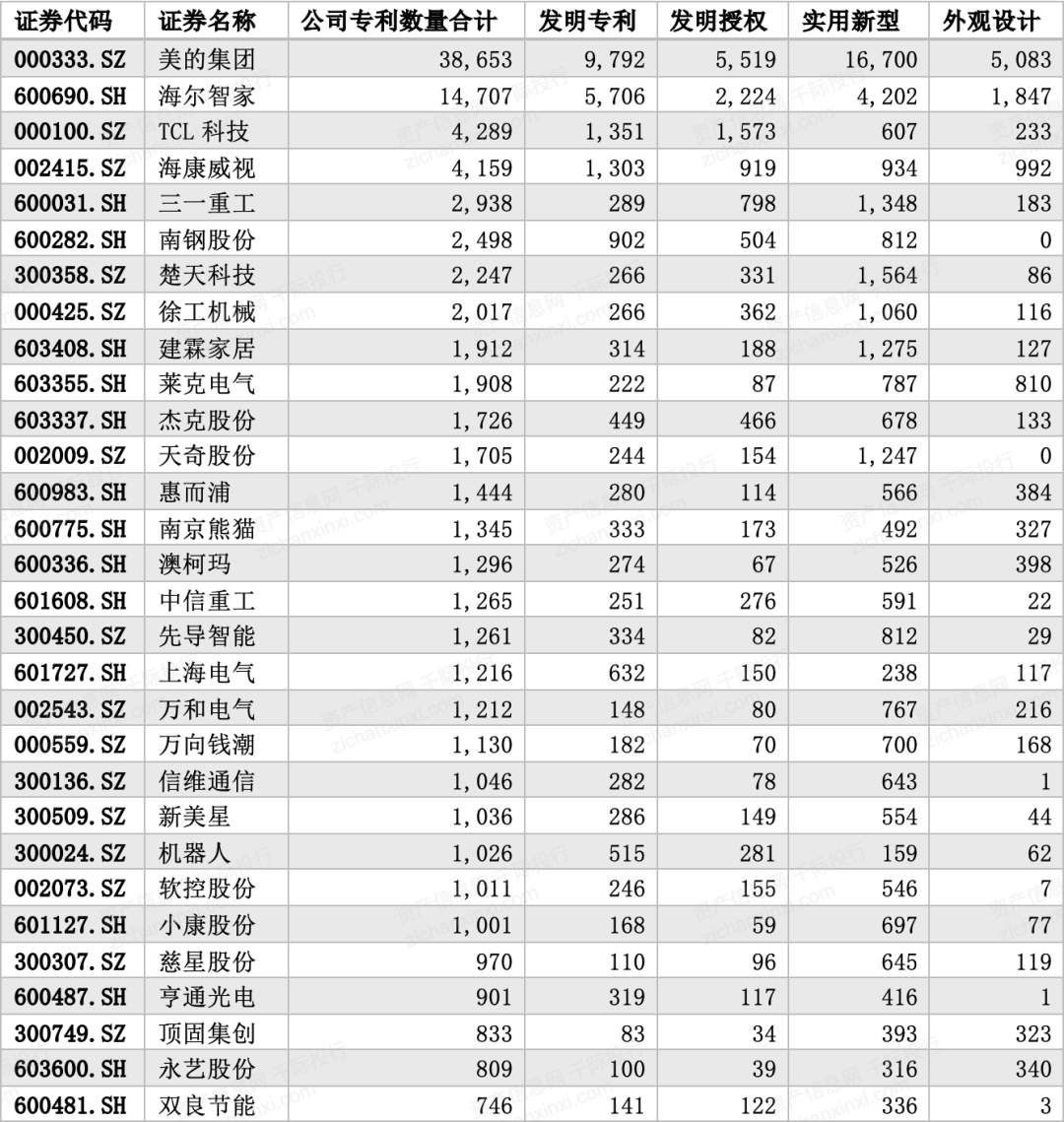 2024年中国工业40行业研究报告(图6)