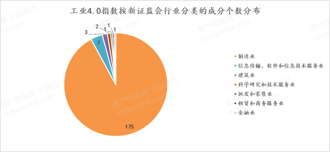 2024年中国工业40行业研究报告(图4)