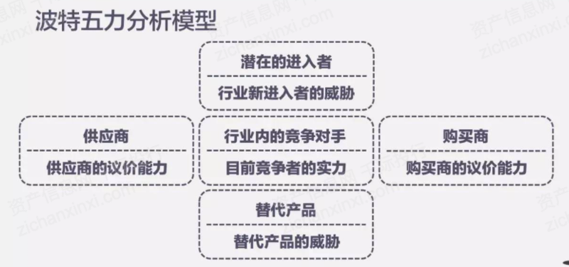 2024年中国工业40行业研究报告(图7)