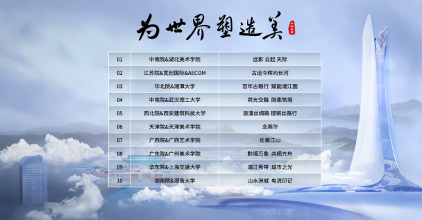 “为世界塑造美”工程创新设计与建造优秀案例在京发布(图4)