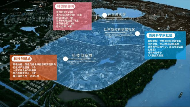 中建玖海云天售楼处电话【预约通道】上海中建玖海云天@官方网站(图8)