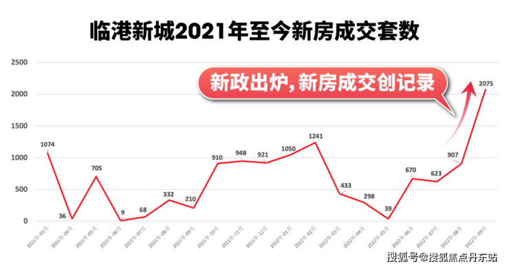 中建玖里书香欢迎您丨2024(中建玖里书香)-楼盘详情-价格-面积-户型-格局(图3) 中建玖里书香欢迎您丨2024(中建玖里书香)-楼盘详情-价格-面积-户型-格局(图3)