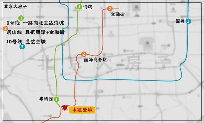 北京丰台郭公庄中建云境售楼处!中建云境首页网站最新房价动态(图6) 北京丰台郭公庄中建云境售楼处!中建云境首页网站最新房价动态(图6)