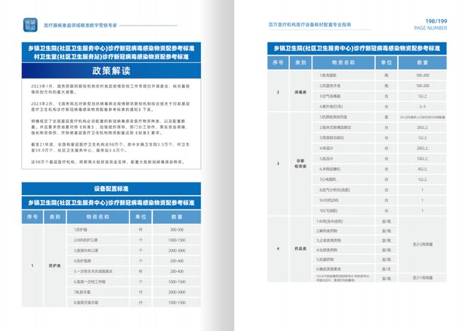 国产优先:新一轮医疗设备更新方案公布!(图8) 国产优先:新一轮医疗设备更新方案公布!(图8)