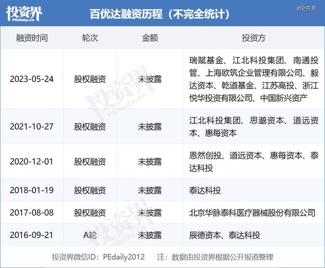 南通打响产业突围战(图3)