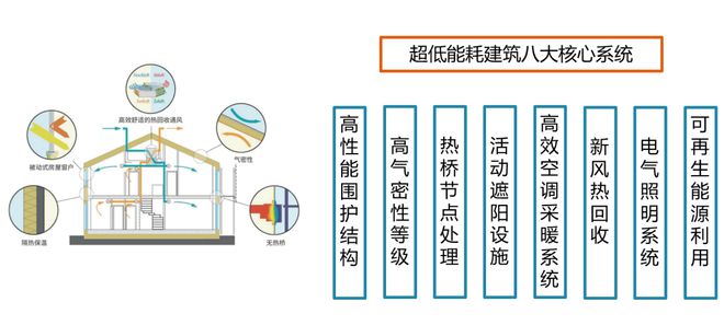 临港中建玖海云天-@中建玖海云天（官方网站）详情(图4)