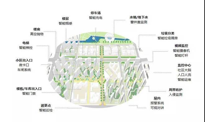 临港中建玖海云天-@中建玖海云天（官方网站）详情(图8)