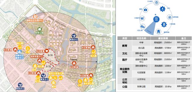 临港中建玖海云天-@中建玖海云天（官方网站）详情(图14)