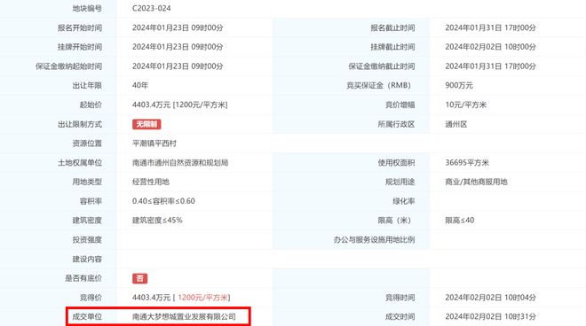 投资2亿南通又新增一奥莱城市商业综合体!(图4) 投资2亿南通又新增一奥莱城市商业综合体!(图4)