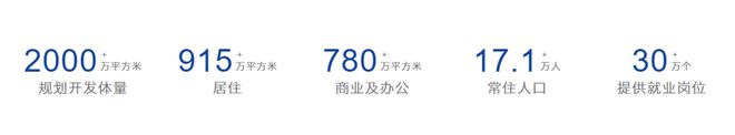 中建玖里书香售楼处电话【预约通道】上海中建玖里书香@官方网站(图23)