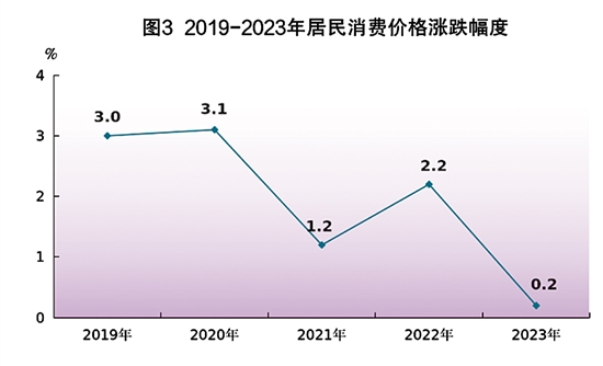 2024-04-16(图4) 2024-04-16(图4)