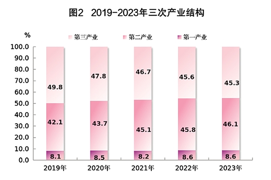 2024-04-16(图2) 2024-04-16(图2)