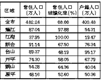 2024-04-16(图3) 2024-04-16(图3)