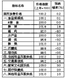 2024-04-16(图5) 2024-04-16(图5)