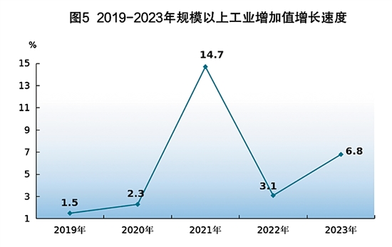 2024-04-16(图7) 2024-04-16(图7)