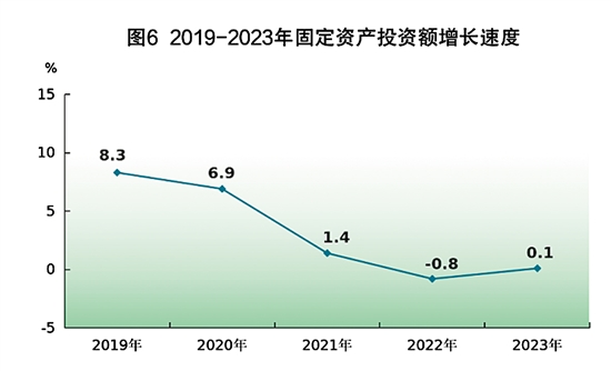2024-04-16(图9) 2024-04-16(图9)