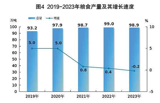 2024-04-16(图6) 2024-04-16(图6)