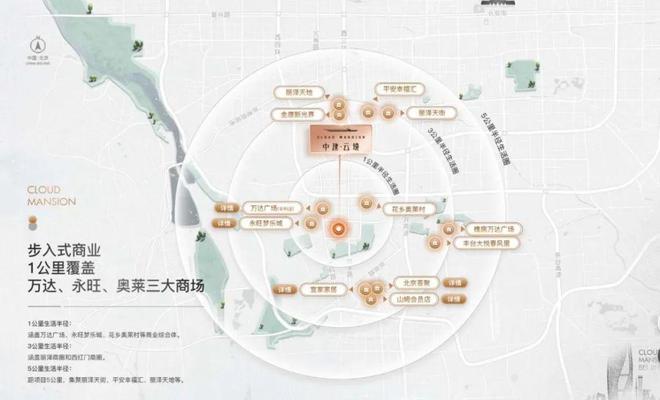中建云境官网首页@2024中建云境五一特价房@售楼部电话(图3) 中建云境官网首页@2024中建云境五一特价房@售楼部电话(图3)