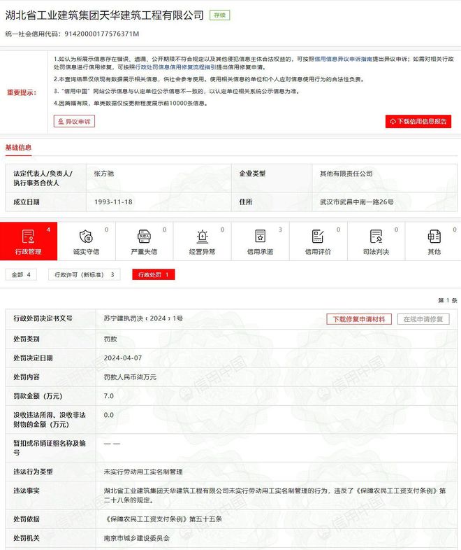 湖北省工业建筑集团天华建筑工程有限公司被罚款7万元