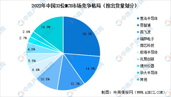 2024年中国工业互联网产业链图谱研究分析（附产业链全景图）(图5)