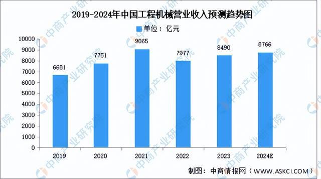 2024年中国工业互联网产业链图谱研究分析（附产业链全景图）(图16)