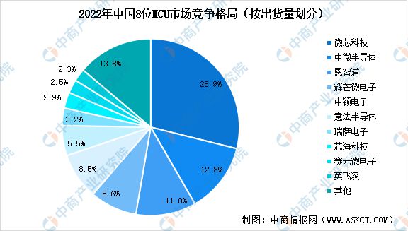 2024年中国工业互联网产业链图谱研究分析（附产业链全景图）(图6)