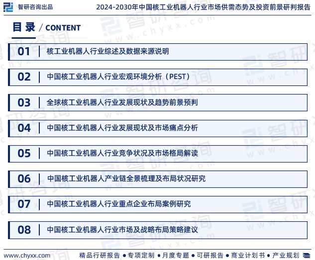 中国核工业机器人行业市场运行动态及投资潜力分析报告（2024版）(图2)